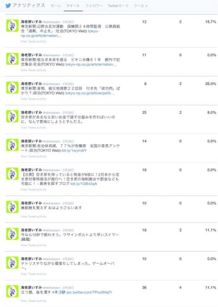 f:id:ebiharaism:20150720205025j:image f:id:ebiharaism:20150720205025j:image