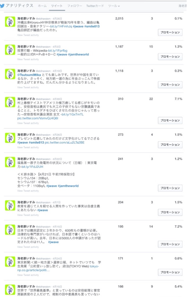 f:id:ebiharaism:20150720214512j:image f:id:ebiharaism:20150720214512j:image