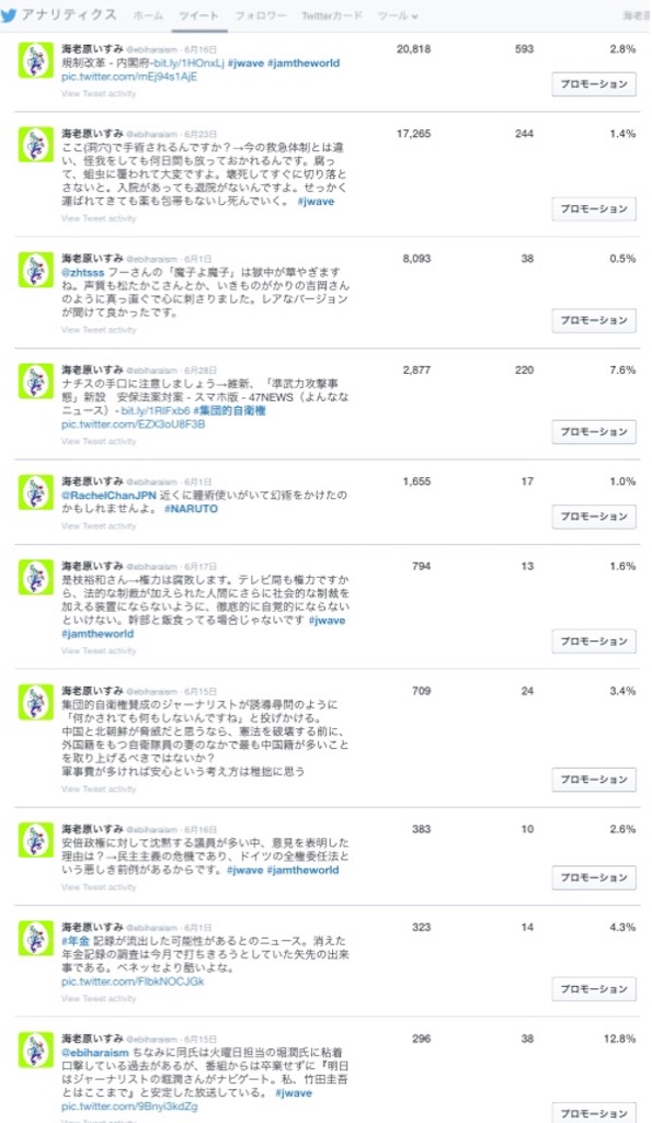 f:id:ebiharaism:20150720230928j:image f:id:ebiharaism:20150720230928j:image