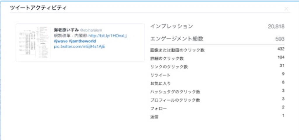 f:id:ebiharaism:20150720230937j:image f:id:ebiharaism:20150720230937j:image