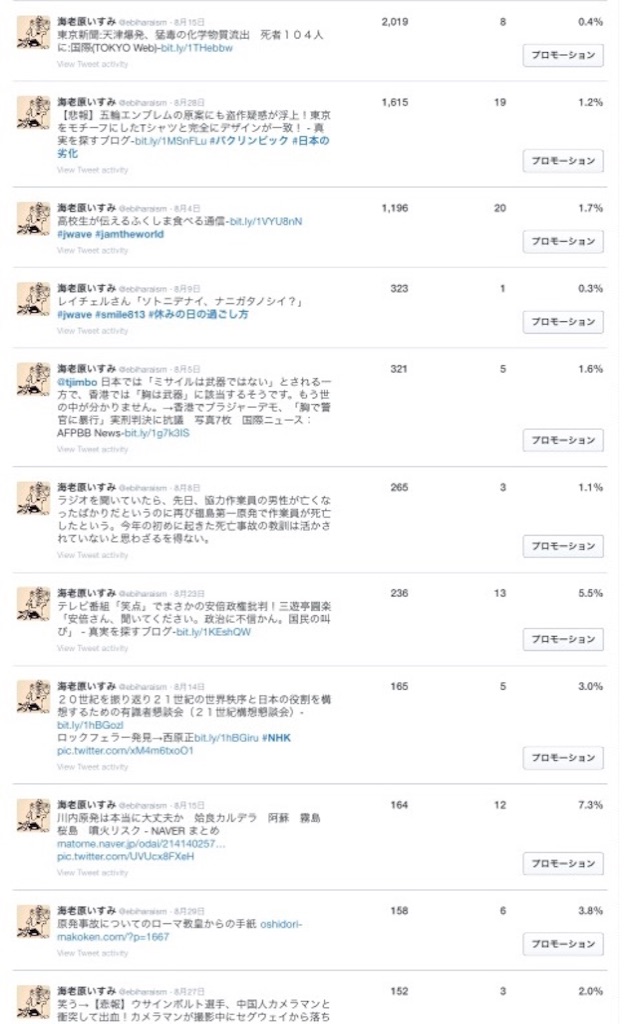 f:id:ebiharaism:20150901190744j:image f:id:ebiharaism:20150901190744j:image