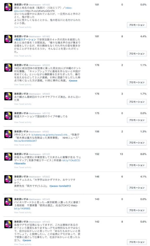f:id:ebiharaism:20150929104557j:image f:id:ebiharaism:20150929104557j:image