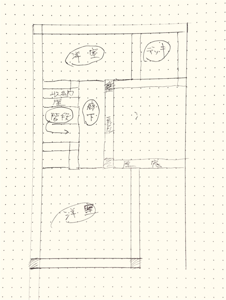 f:id:ebiharaism:20151009210847p:image f:id:ebiharaism:20151009210847p:image