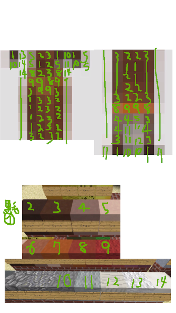 f:id:ebiharaism:20151017104331p:image f:id:ebiharaism:20151017104331p:image