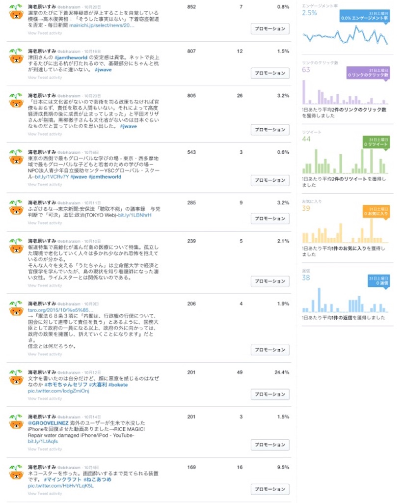 f:id:ebiharaism:20151031120919j:image f:id:ebiharaism:20151031120919j:image