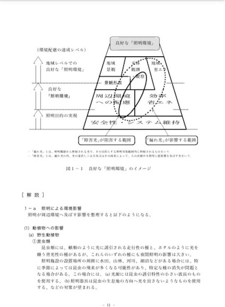 f:id:ebiharaism:20151127184729j:image f:id:ebiharaism:20151127184729j:image