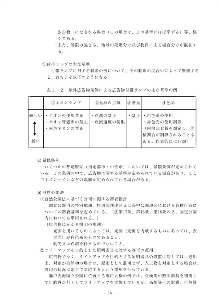 f:id:ebiharaism:20151127184831j:image f:id:ebiharaism:20151127184831j:image