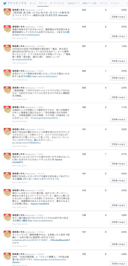 f:id:ebiharaism:20151130102714j:image f:id:ebiharaism:20151130102714j:image