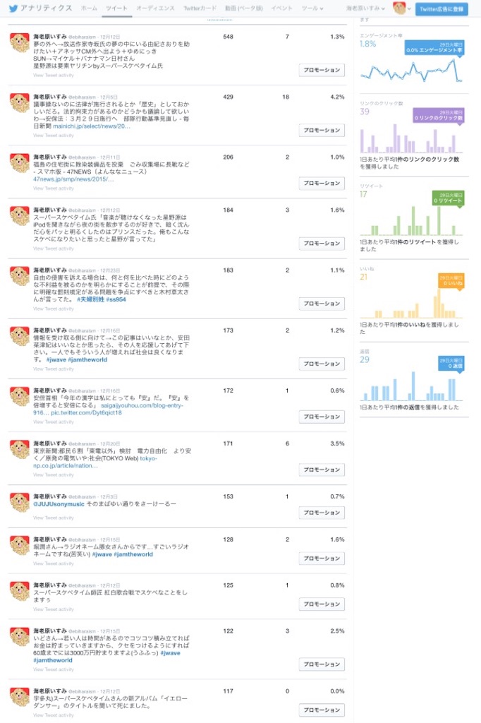 f:id:ebiharaism:20151229131543j:image f:id:ebiharaism:20151229131543j:image