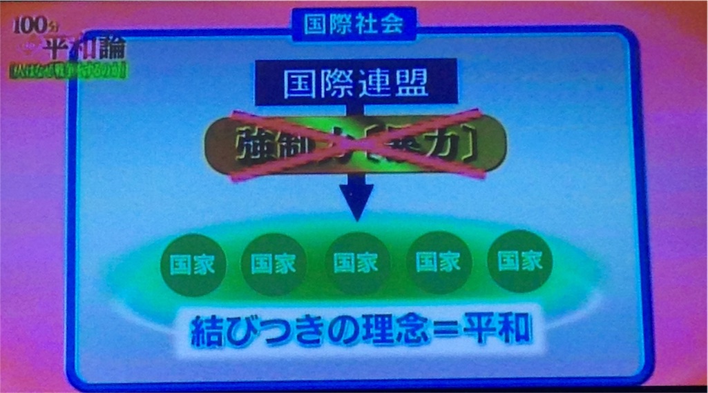 f:id:ebiharaism:20160105110229j:image f:id:ebiharaism:20160105110229j:image