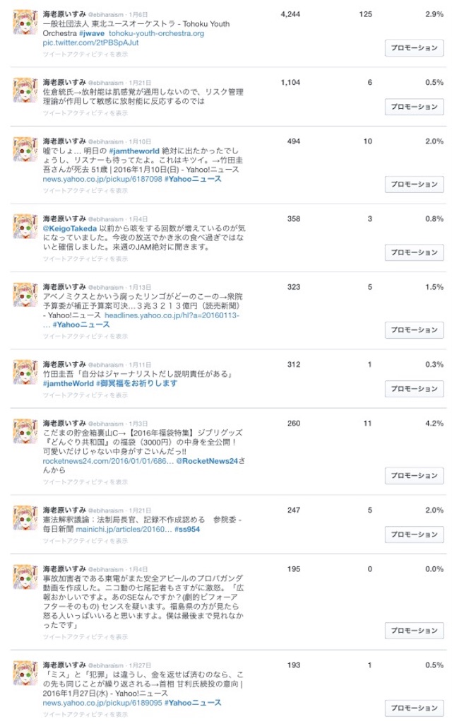 f:id:ebiharaism:20160131102843j:image f:id:ebiharaism:20160131102843j:image