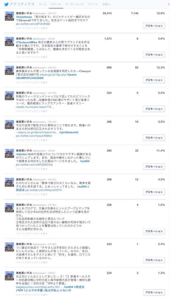 f:id:ebiharaism:20160301141826j:image f:id:ebiharaism:20160301141826j:image