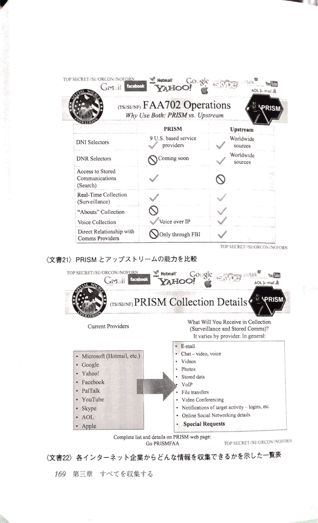 f:id:ebiharaism:20160517193946p:image f:id:ebiharaism:20160517193946p:image