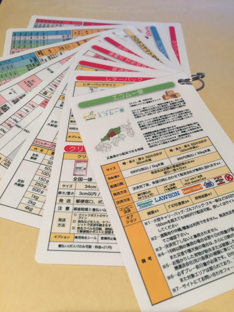 f:id:ecomoving:20160208153343j:plain f:id:ecomoving:20160208153343j:plain