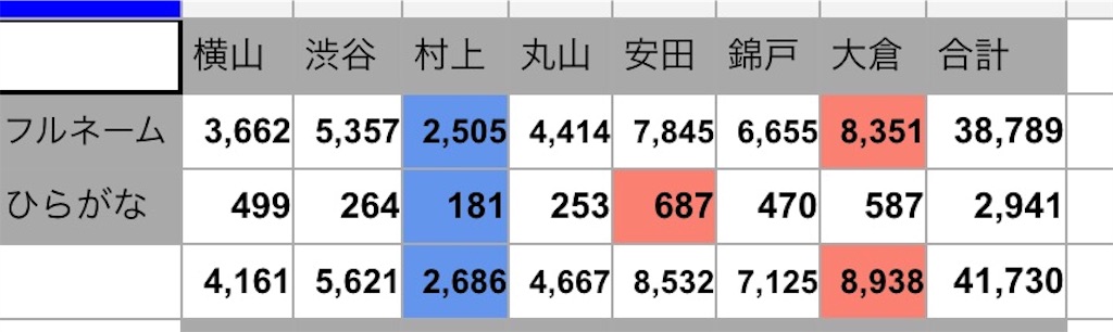 f:id:edamamemam:20151120170600j:image f:id:edamamemam:20151120170600j:image