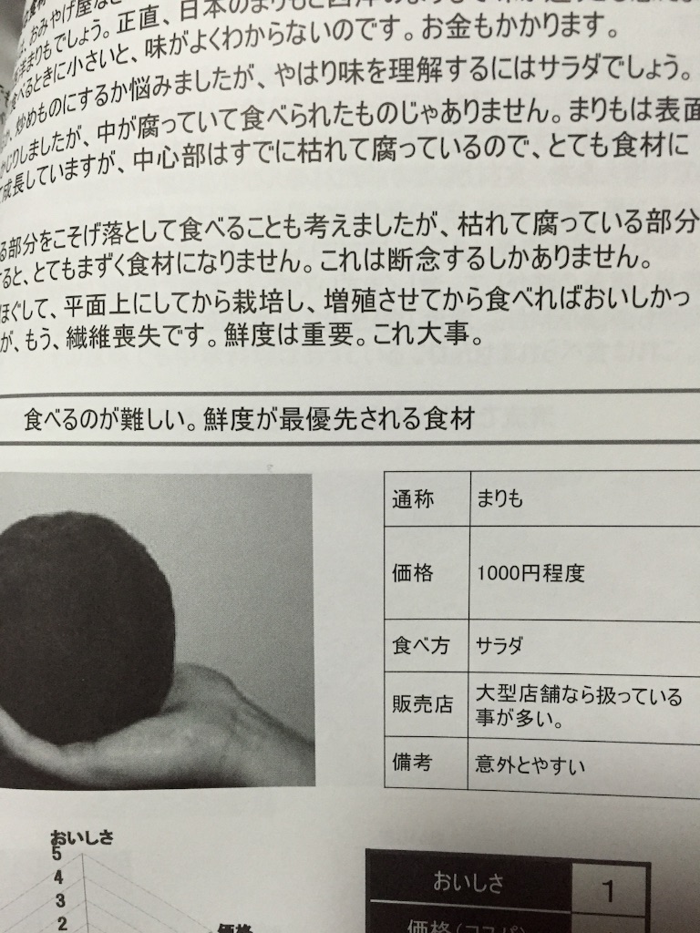 f:id:edgwcnn34:20150905211727j:image f:id:edgwcnn34:20150905211727j:image