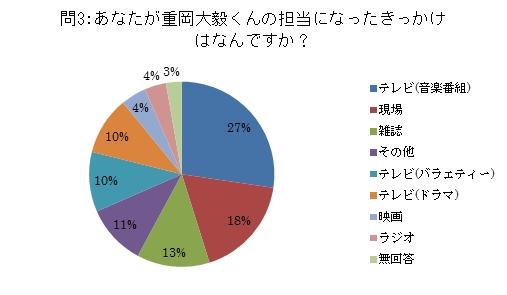 f:id:eightxjohnnist:20150603213917j:plain f:id:eightxjohnnist:20150603213917j:plain