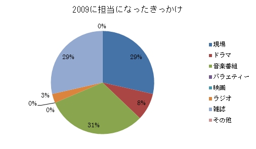 f:id:eightxjohnnist:20150603215602j:plain f:id:eightxjohnnist:20150603215602j:plain