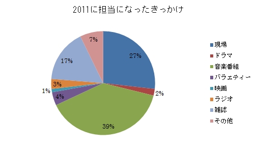 f:id:eightxjohnnist:20150603220157j:plain f:id:eightxjohnnist:20150603220157j:plain