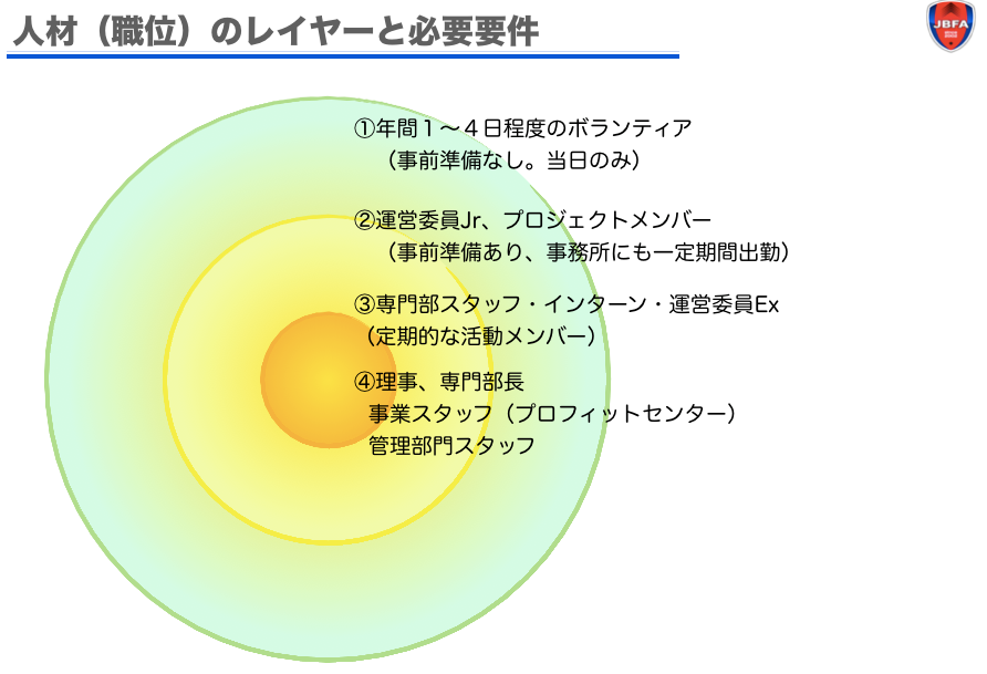f:id:eigo85:20151023042000p:plain f:id:eigo85:20151023042000p:plain