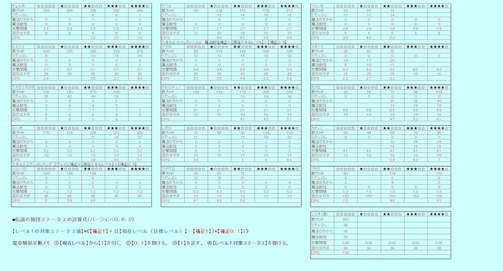 f:id:eleking65535:20160406234045j:image f:id:eleking65535:20160406234045j:image