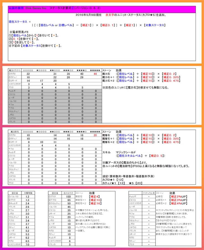 f:id:eleking65535:20160509200941j:image f:id:eleking65535:20160509200941j:image