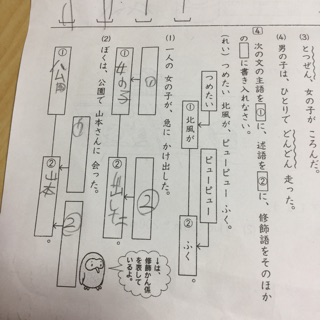 f:id:elimsmile703:20150418123949j:plain f:id:elimsmile703:20150418123949j:plain