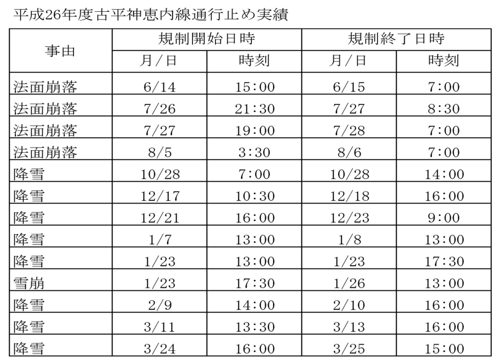 f:id:emikamassion:20160119155502j:plain f:id:emikamassion:20160119155502j:plain