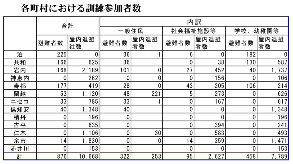 f:id:emikamassion:20160119164515j:plain f:id:emikamassion:20160119164515j:plain