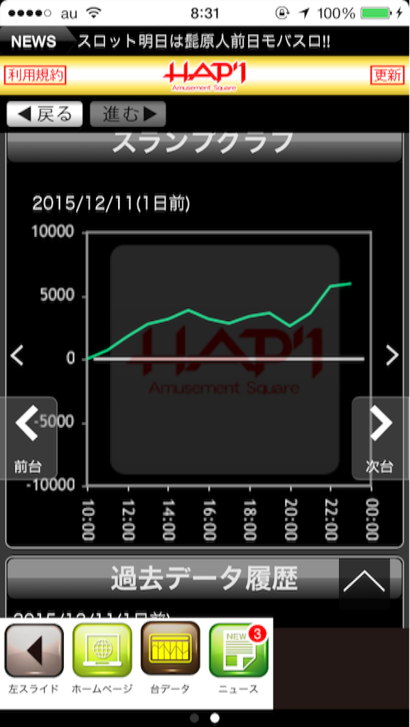 f:id:emori3:20151212083738p:image f:id:emori3:20151212083738p:image