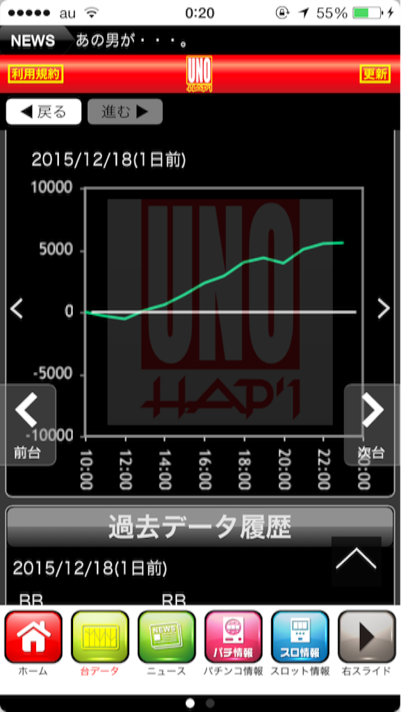 f:id:emori3:20151219002125p:image f:id:emori3:20151219002125p:image