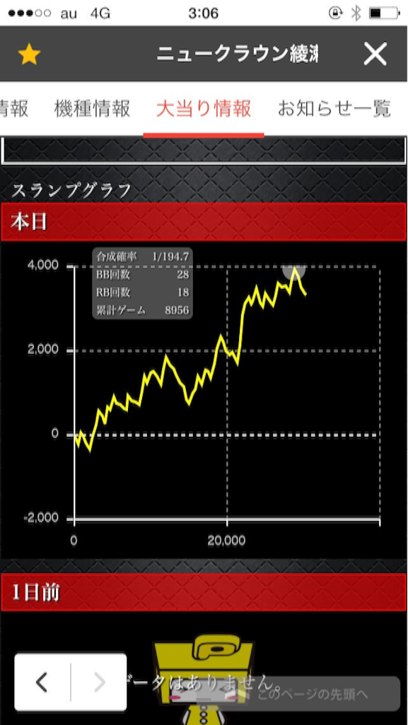 f:id:emori3:20160423124304p:image f:id:emori3:20160423124304p:image
