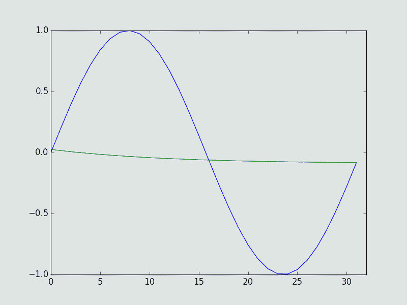 f:id:emoson:20150310034848g:plain f:id:emoson:20150310034848g:plain