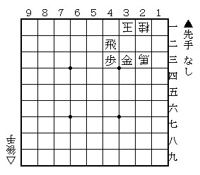 f:id:emptywords:20140402131831j:plain f:id:emptywords:20140402131831j:plain