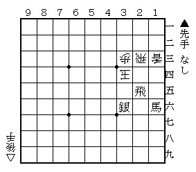 f:id:emptywords:20140402131842j:plain f:id:emptywords:20140402131842j:plain