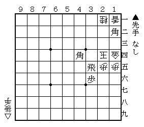 f:id:emptywords:20140402131855j:plain f:id:emptywords:20140402131855j:plain