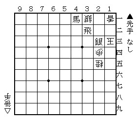 f:id:emptywords:20140402131901j:plain f:id:emptywords:20140402131901j:plain