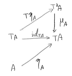 f:id:enakai00:20151006150052p:image:w180