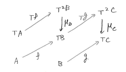 f:id:enakai00:20151006150432p:image:w240
