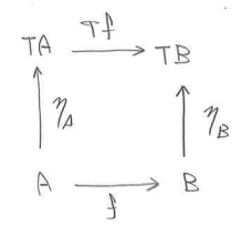 f:id:enakai00:20151007081426p:image:w180