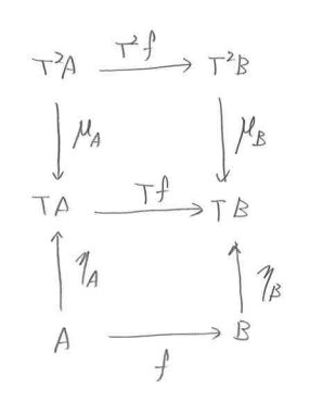 f:id:enakai00:20151007081620p:image:w220