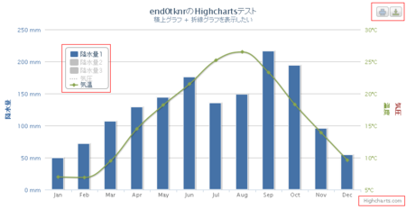 f:id:end0tknr:20111218200717p:image f:id:end0tknr:20111218200717p:image