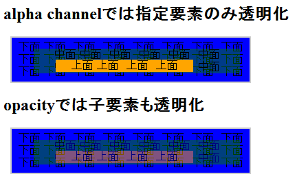 f:id:end0tknr:20120821115030p:image f:id:end0tknr:20120821115030p:image