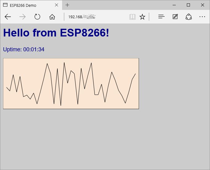 f:id:engetu21:20151121235420j:plain f:id:engetu21:20151121235420j:plain