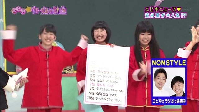 f:id:engine-man:20140807063105j:plain f:id:engine-man:20140807063105j:plain