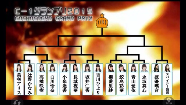 f:id:engine-man:20150826075851j:plain f:id:engine-man:20150826075851j:plain
