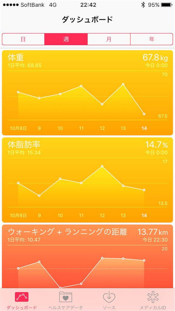 f:id:enoh:20151014224433p:image f:id:enoh:20151014224433p:image