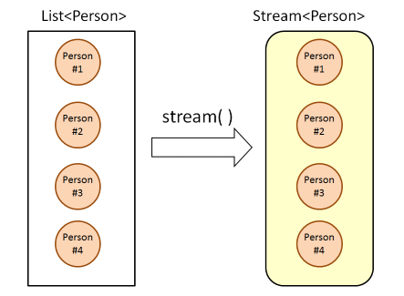 f:id:enterprisegeeks:20150603181612p:plain f:id:enterprisegeeks:20150603181612p:plain
