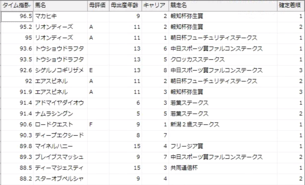 f:id:equinescience:20160405215658p:plain f:id:equinescience:20160405215658p:plain