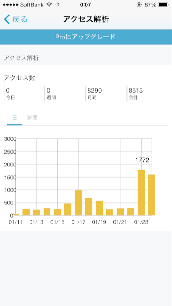 f:id:eriko_moon:20160125000914p:image f:id:eriko_moon:20160125000914p:image